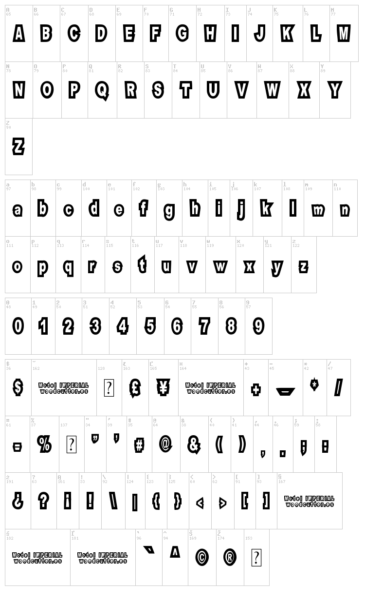 Motel Imperial font map